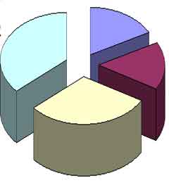 AWT IMAGE